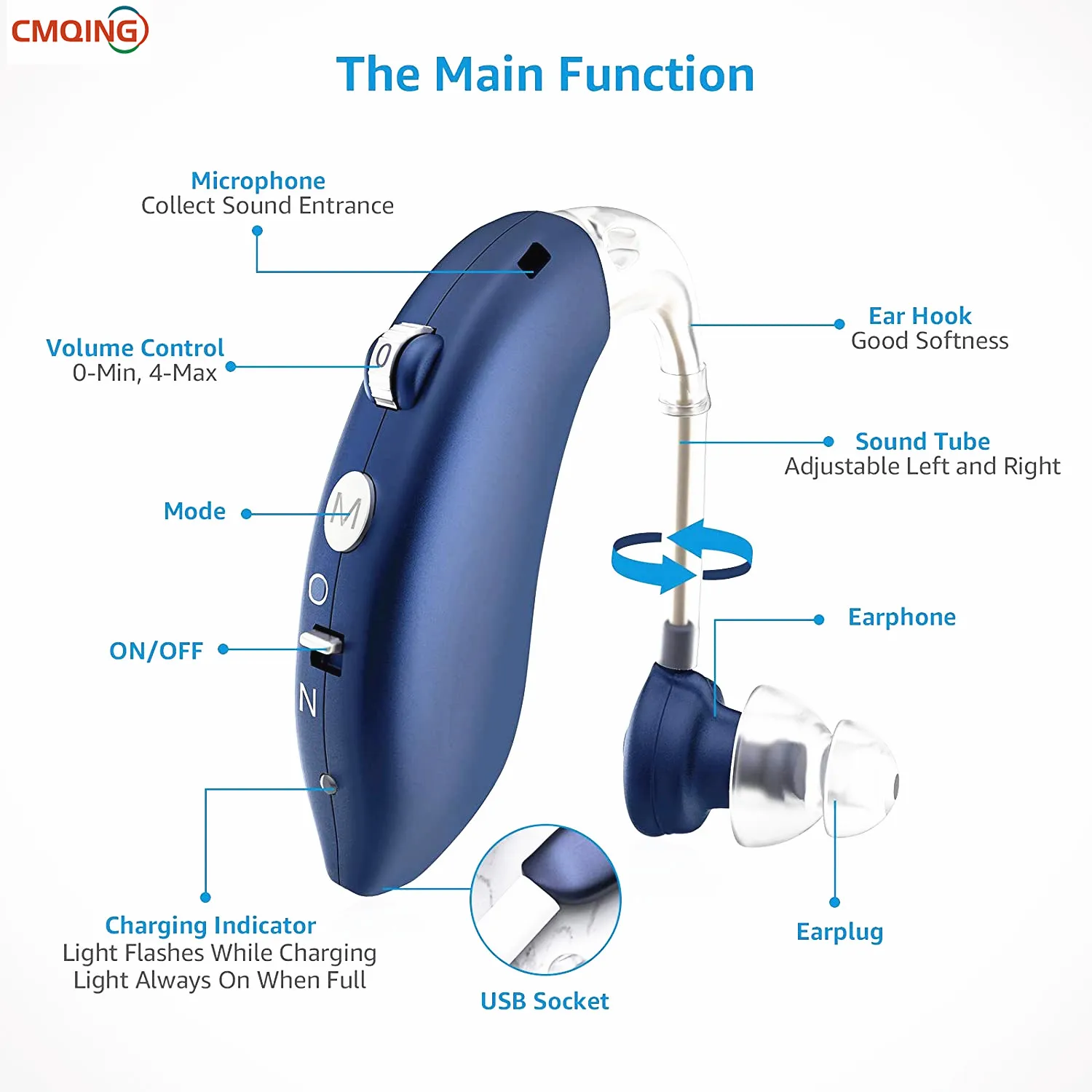 Bluetooth-слуховые аппараты цифровой слуховой аппарат для глухих звуков