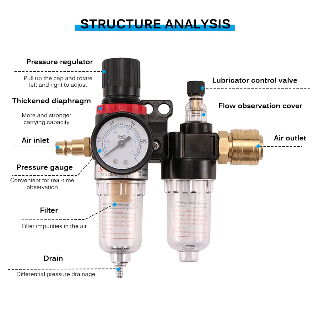 Автомобильный воздушный компрессор фильтр регулятор давления манометр