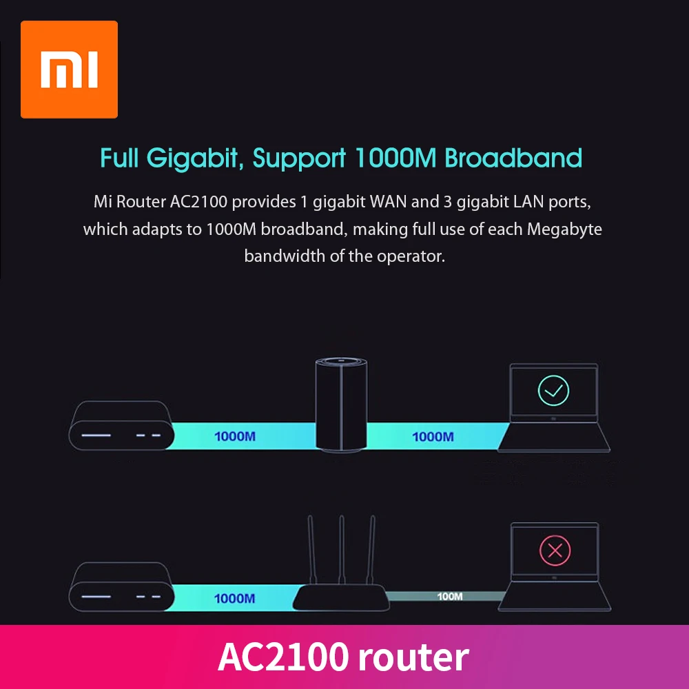 Xiaomi Mi Router AC2100 Dual Frequency Routers WiFi 128MB 2.4GHz 5GHz Core CPU Game Remote APP Control For Mihome with eu plug |