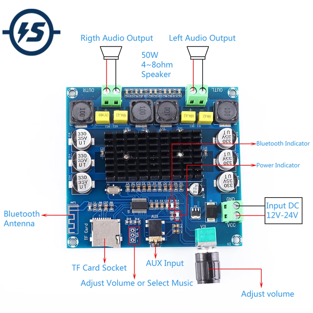 Беспроводной модуль Bluetooth цифровой усилитель мощности AUX голосовой аудио TPA3116 V4.1