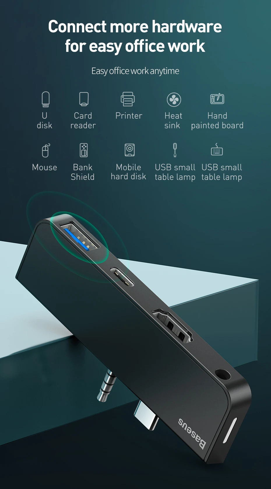 Baseus usb-концентратор с несколькими портами Тип-C+ аудио RJ45+ USB3.0+ Тип-C(передача информации)+ аудио Мощность адаптер для ноутбука MacBook Air док-станция для 3 Порты и разъёмы USB-C USB HUB