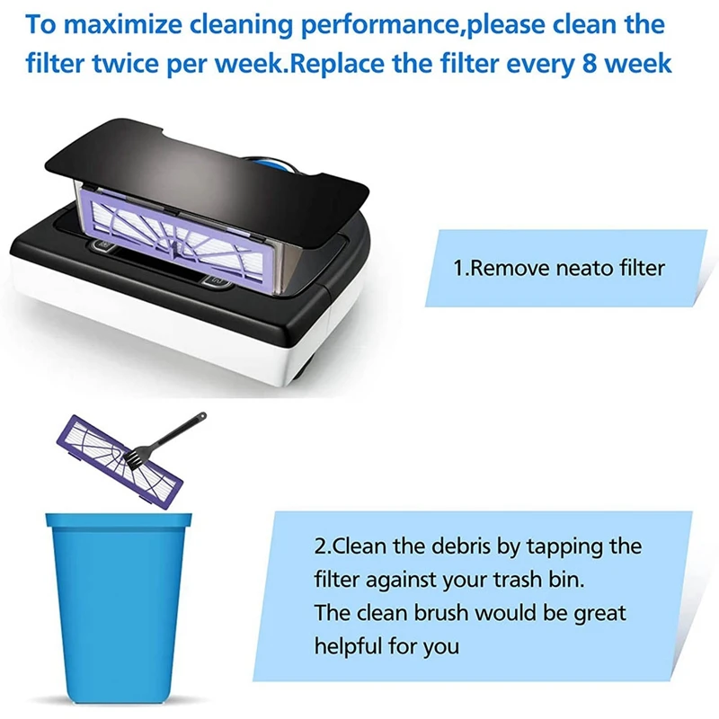 

Top Sale Replacement Accessories Parts Compatible for Neato Botvac Robot Vacuum Cleaner D Series D3 D5 D75 Accessories Kit Pack