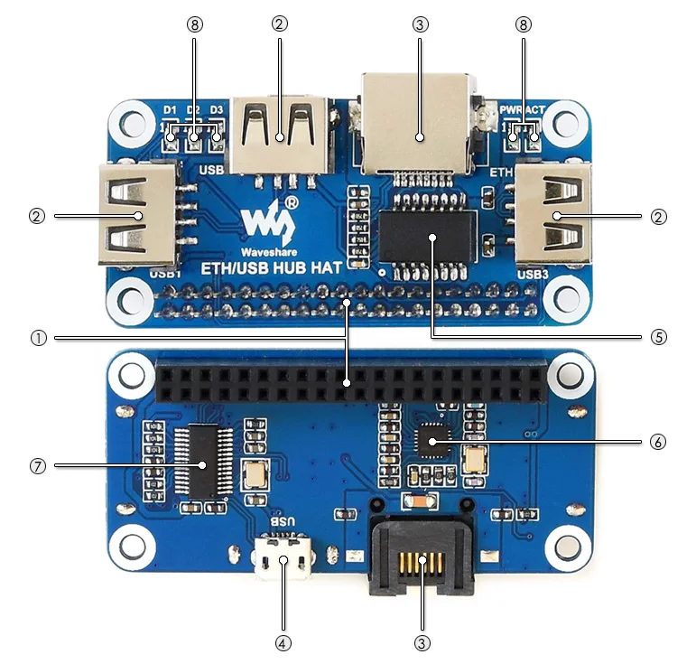 Raspberry Pi Zero W USB хаб шляпа с RJ45 Ethernet порт для RPI Zero/Zero W