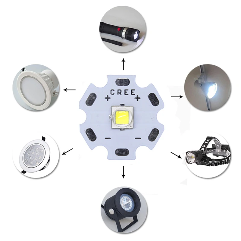 Cree XLamp XM-L2 XML2 T6 10W холодный белый 6500K светодиодный излучатель высокой мощности диод