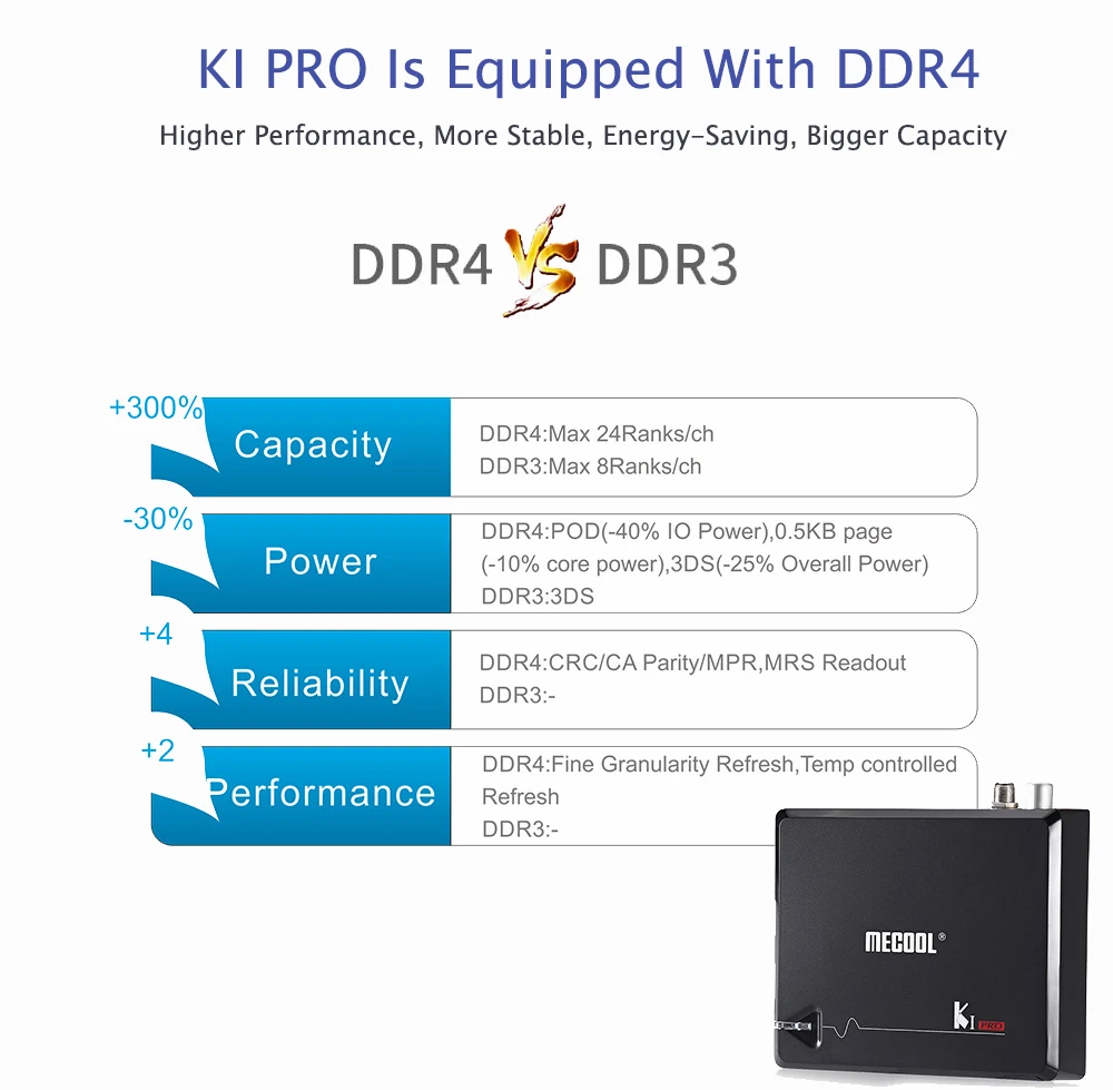 Mecool DVB-T2 Android KI PRO KII PRO DVB-S2 S905D ТВ приставка четырехъядерный 2 Гб 16 Гб медиаплеер Mecool 4K двойной Wifi K1 PRO K2 PRO ТВ приставка