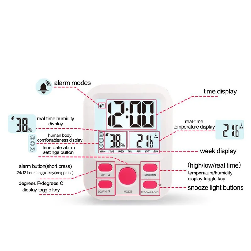 EAAGD цифровой электронный измеритель влажности гигрометр термометр с подсветкой