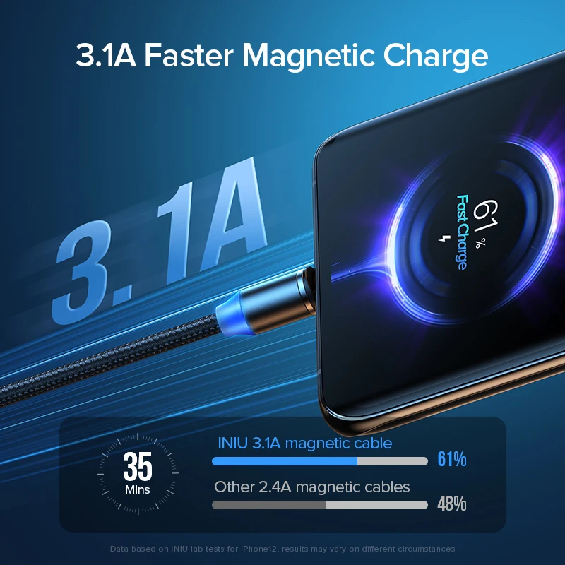 

2 In 1 Micro USB Type C Charge Cable 3A LED Magnetic USB-C Mobile Phone Fast Charging Data Wire For iPhone 12 Pro Max Xiaomi 11