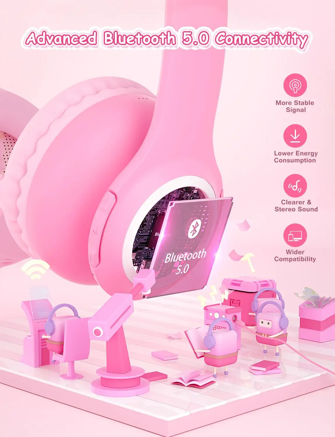 Беспроводные детские наушники Mpow BH411 Bluetooth 5 0 85 дБ/95 дБ|Наушники и гарнитуры| |