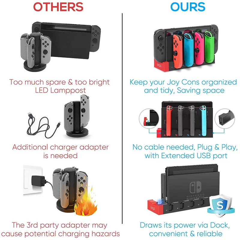 Switch Joy Con контроллер Зарядное устройство Док станция Стенд держатель для Nintendo NS