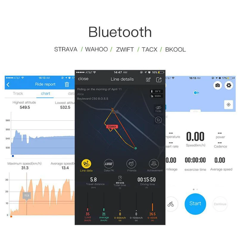 Bike Speed and Cadence Dual Sensor Speedometer ANT+ Bluetooth Waterproof 4.0 Wireless | Спорт и развлечения
