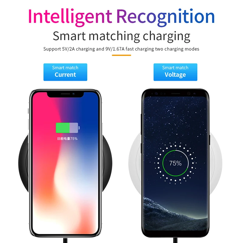 

10W Qi Fast Wireless Charger Mobile Phone Wireless Charging induction Pad For iPhone 8 Plus Samsung Galaxy S10 S9 Huawei P30 Pro