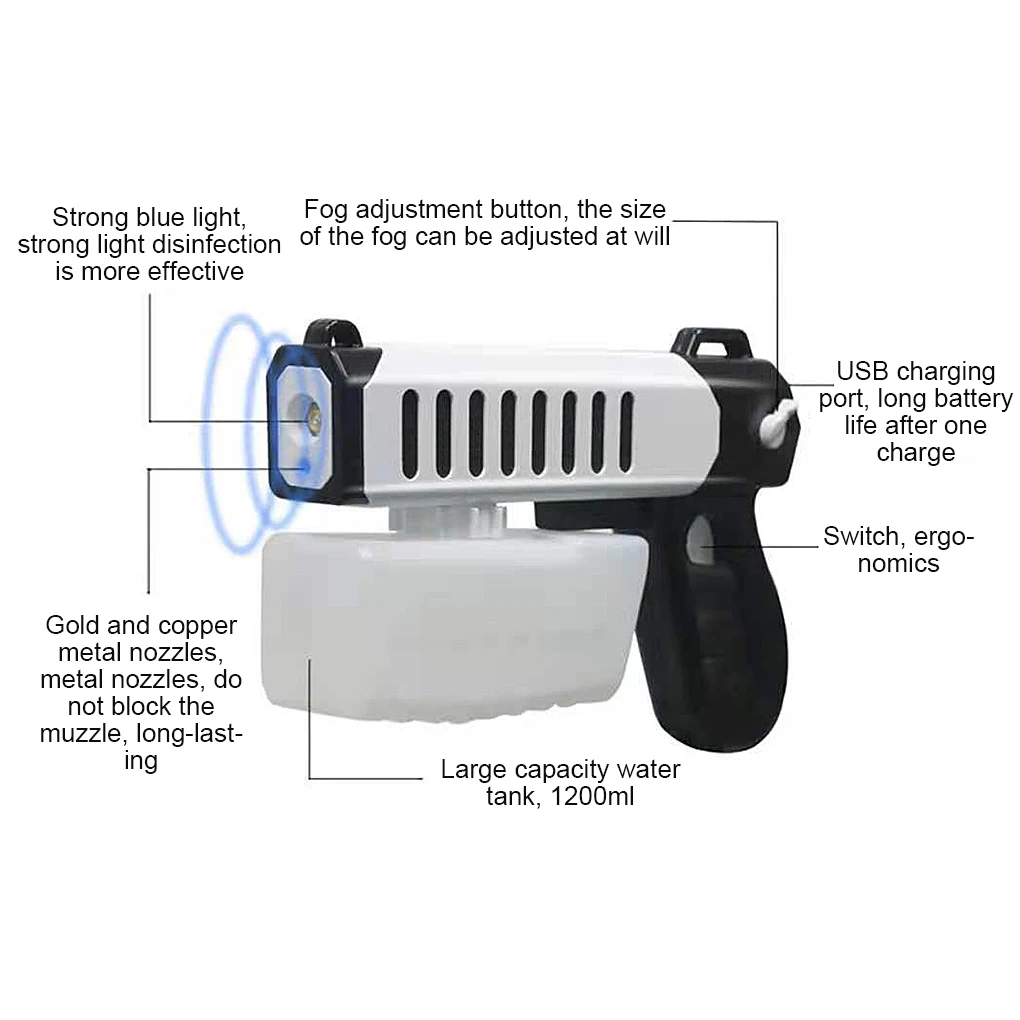 Новинка 2021 электрический беспроводной распылитель перезаряжаемый