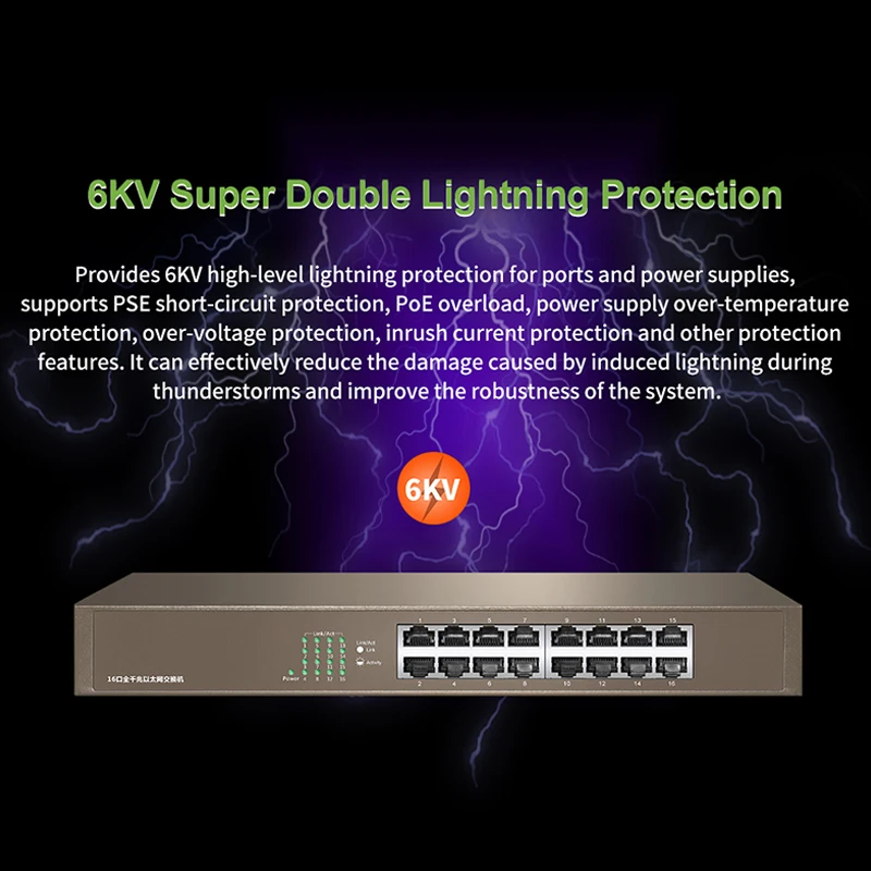 TD TDTEG1016D 16 Порты коммутатор Gigabit Ethernet 10/100/1000 Мбит сетевой Auto MDI/MDIX 6KV