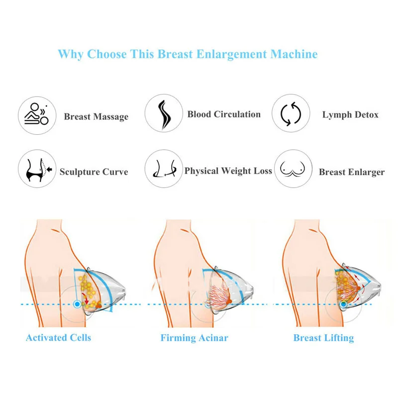 Goedkoop Vacuüm Therapie Machine Borstvergroting Pomp Butt Lifting Met Led Touch Screen Panel 24 Cups Body Cupping Anti Cellulite