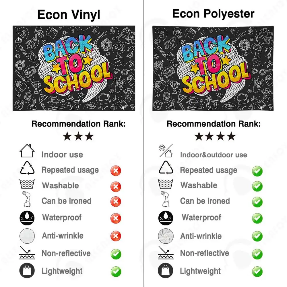 Allenjoy детский сад назад в школу Фотофон доска мелок рисование комикс идол стиль