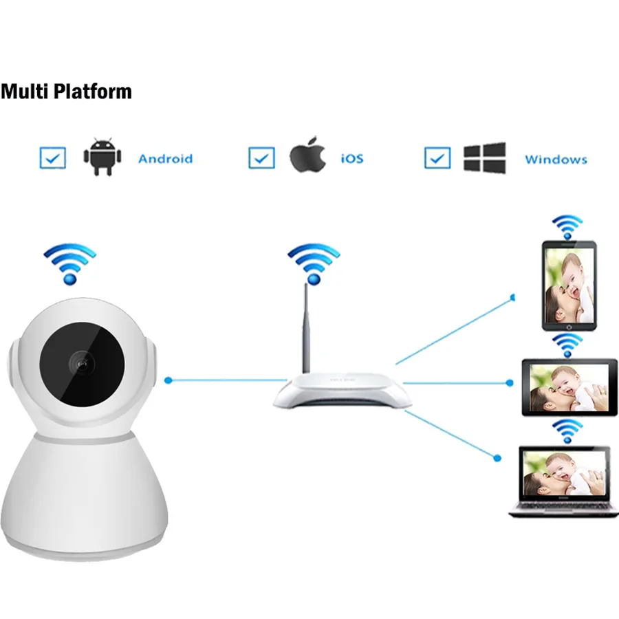 1080P ip wifi камера 360 градусов полный угол обзора двухсторонняя аудио