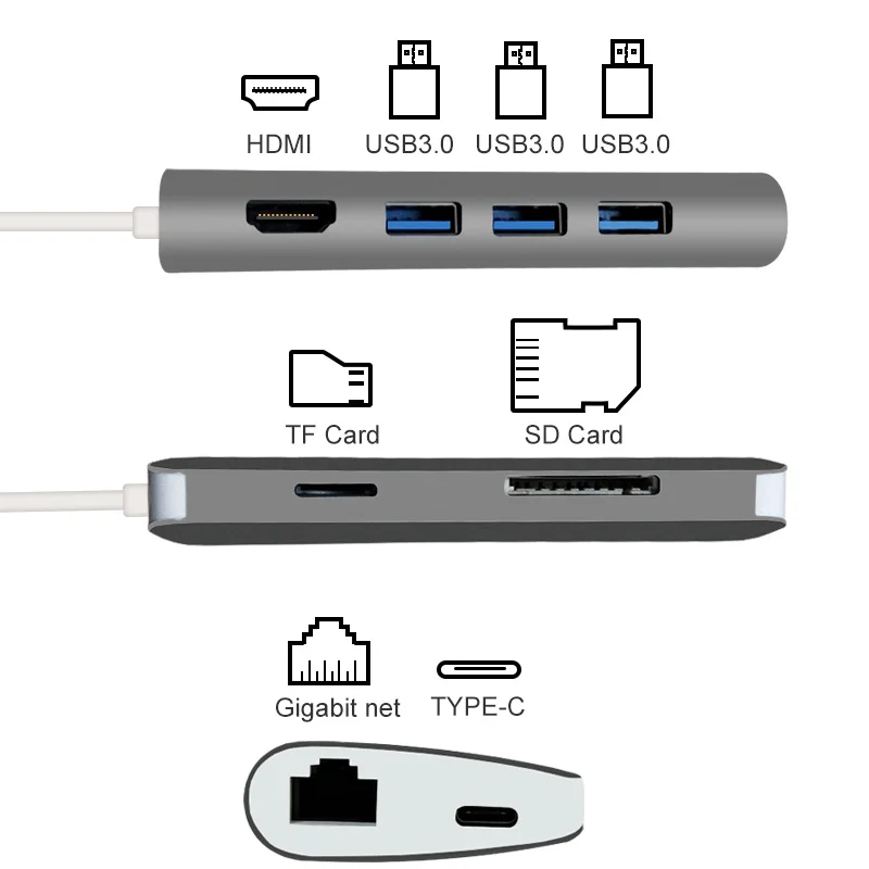 USB C концентратор USB-C до 3 0 HDMI портом Thunderbolt адаптер для MacBook Samsung Galaxy S9 Huawei P20 Mate 20 Pro