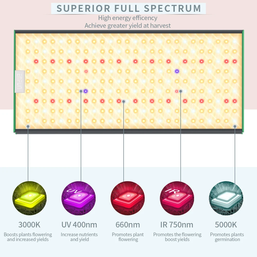 Светодиодные лампы полного спектра для выращивания растений Samsung 500 Вт/1000 Вт с