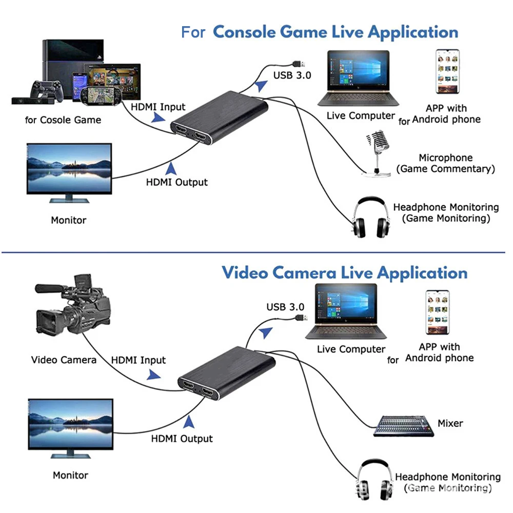 USB 4K 60 Гц HDMI-совместимая карта видеозахвата 1080P для записи игр пластина прямой