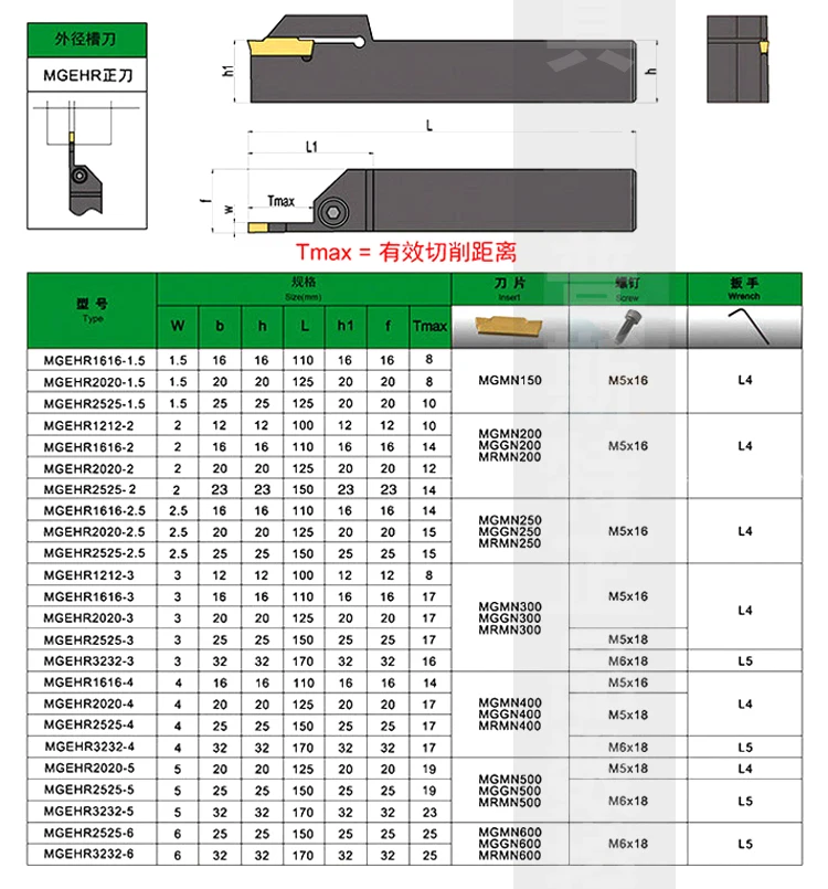 

MGEHR2020-2 MGEHR2020-3 MGEHR2020-4 MGEHR2020-5 holder MGEHR + MGMN/MGGN/MRMN200 300 400 500 CNC Lathe cutter for Turning Tool