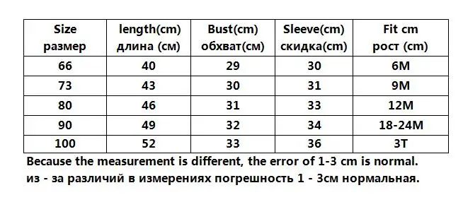 Корейский Японский стиль, Осенний комбинезон для маленьких мальчиков и девочек, милый комбинезон с рисунком кролика для маленьких мальчиков и девочек, Весенняя детская одежда