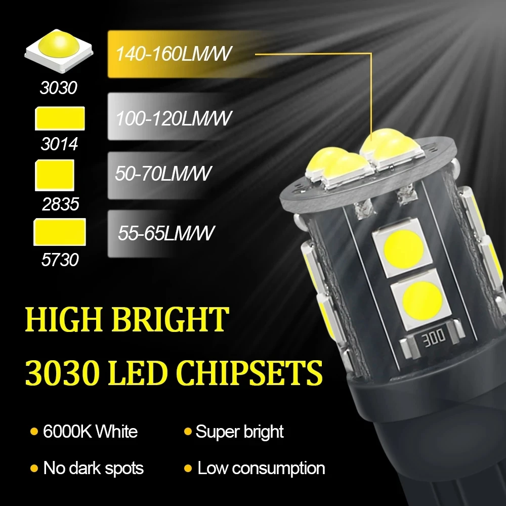 OKEEN 1/2/10 Pcs Car LED Bulbs T10 W5W 12SMD 3030 Canbus Auto Error Free Turn Signal Light License Plate Lights Interior Reading - купить по