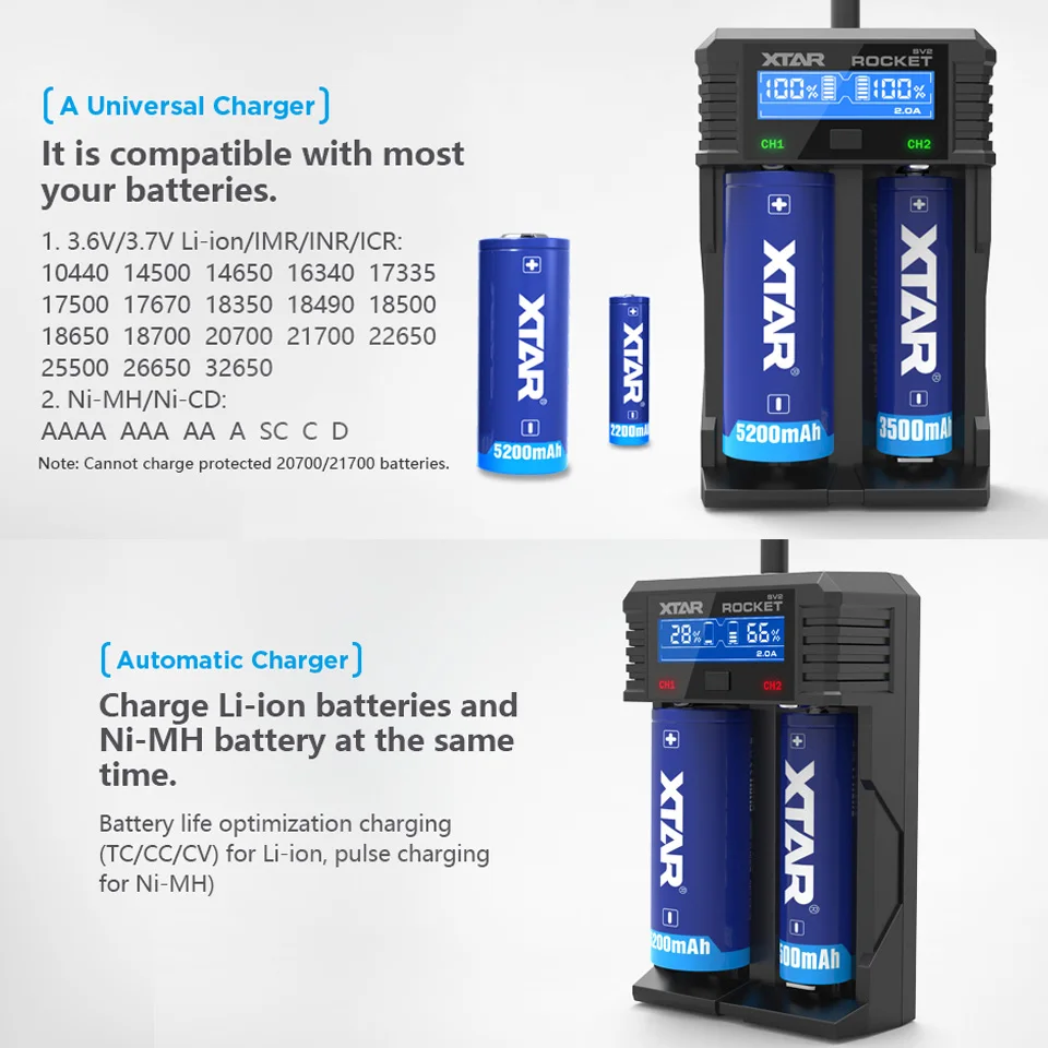 XTAR SV2 Smart LCD зарядное устройство 12V DC 3.6V3.7V литий-ионный аккумулятор Ni-MH NI-CD AAA AA