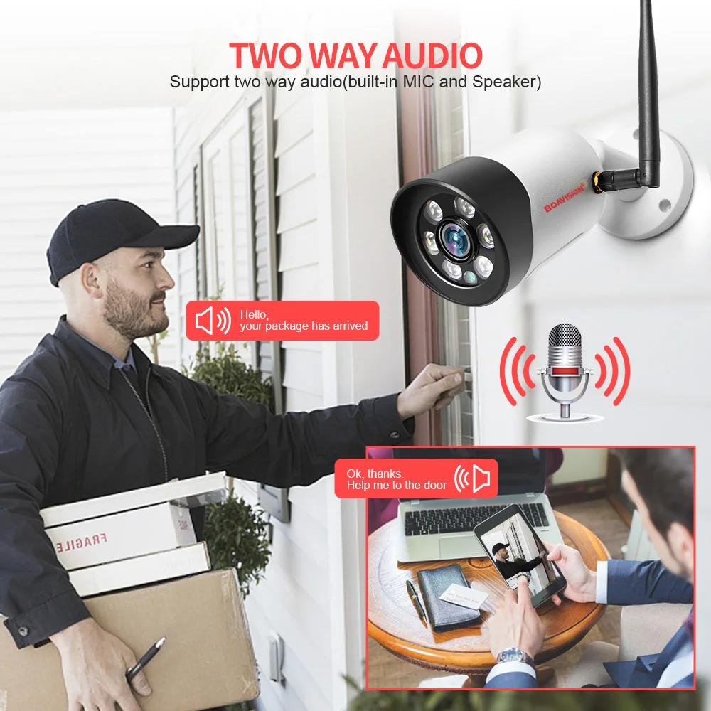 5MP Wi-Fi IP Камера 1080P безопасности Беспроводной Камера Напольный полный Цвет Ночное видение 2-полосная аудио пуля прожектор Камера ONVIF