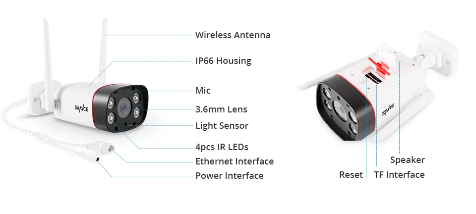 SANNCE 1080P Беспроводная ip-камера для домашней безопасности ip-камера Wifi камера наблюдения ИК камера ночного видеонаблюдения Детский Монитор 1920*1080
