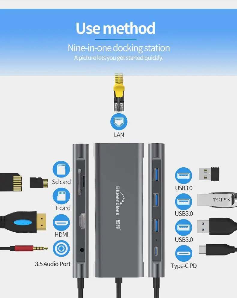 Док-станция 9-в-1 Blueendless с разъемом Type-c для порта HDMI Ethernet и адаптером PD MacBook Pro/Air/Huawei