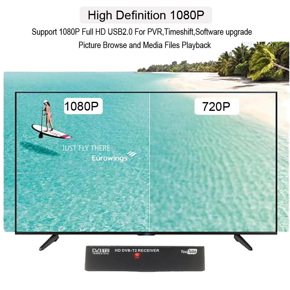 Мини HD DVB-T2 DVBT2 цифровой наземный приемник приставка мультимедийный плеер H.264/MPEG-4 совместимый DVB-T DVB T2 для ТВ HD tv
