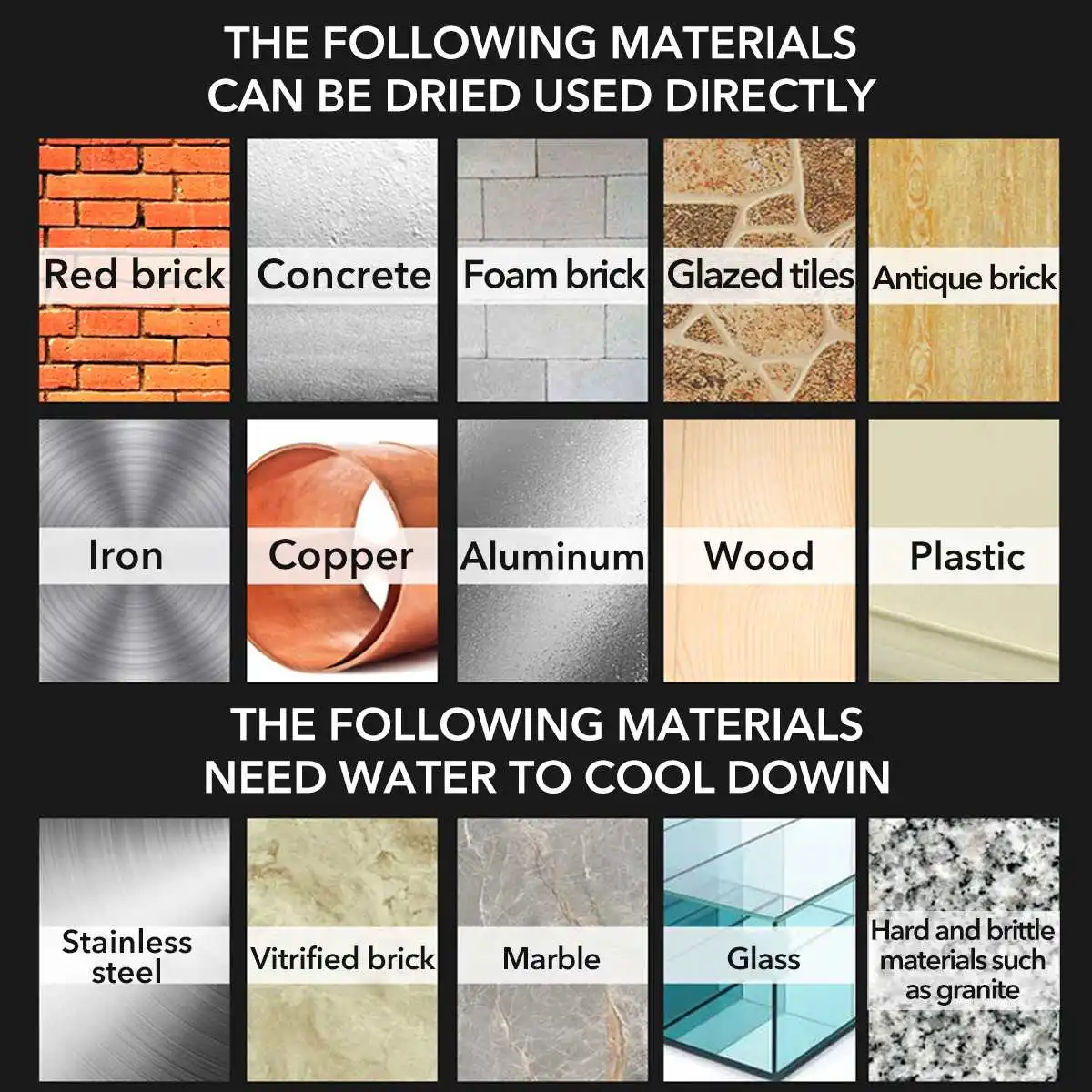 

Multifunctional Hard Alloy Drill Bits Construction Ceramic Triangle Drill Bit For Ceramic Tile Concrete Glass Marble Drilling