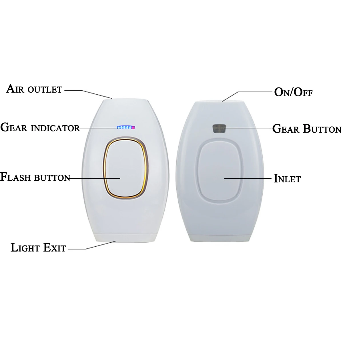 

500000 Times 5 Levels Laser IPL Permanent Hair Removal Skin Rejuvenation Machine Painless Face Body Shaving Epilator Kit