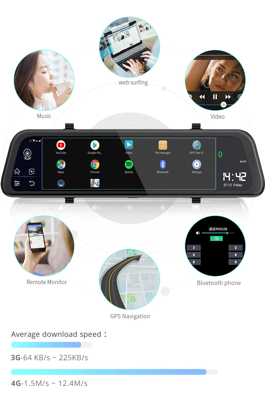 12 дюймов Android8.1 Автомобильный видеорегистратор 2G+ 32G gps Bluetooth навигация FHD 1080P+ 1080P зеркальный рекордер 4G Wifi ADAS Dash cam