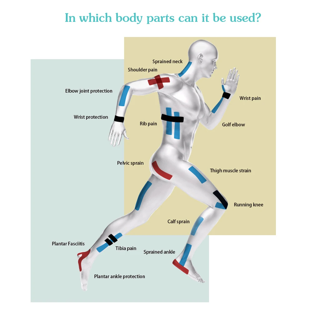 3 шт. кинезиологическая лента Атлетическая восстановления самоприклеивающейся