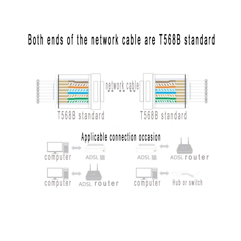 20 шт RJ45 8 Pin с кристаллической головкой Rj-45 8P8C Разъем сетевого кабеля CAT5 LAN Ethernet