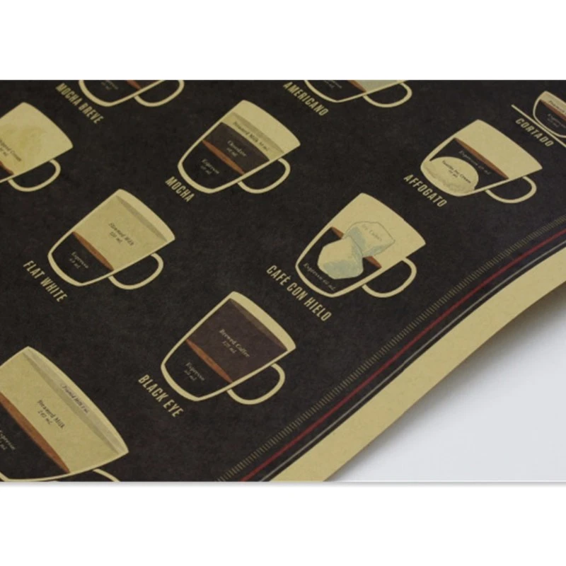 Винтажный эспрессо Итальянский кофе подходящая схема постер Настенный декор