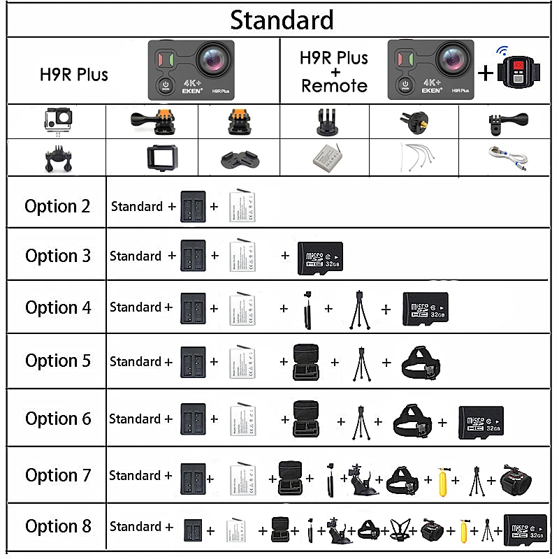 Оригинальная Экшн-камера eken H9R Plus Ultra HD 4K A12 4 k/30fps 1080 p/60fps для Panasonic 34112 14MP go Водонепроницаемая wifi Спортивная камера
