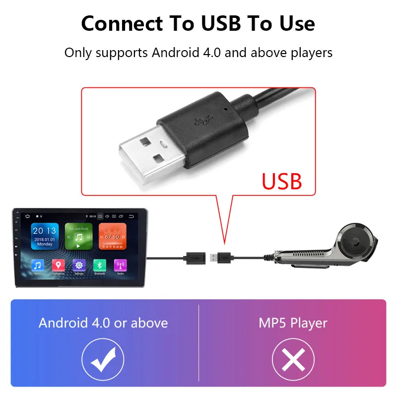 Автомобильный видеорегистратор с USB портом на Android ADAS водительский Регистратор