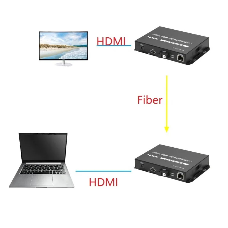 1-HDMI-1000M-20.jpg