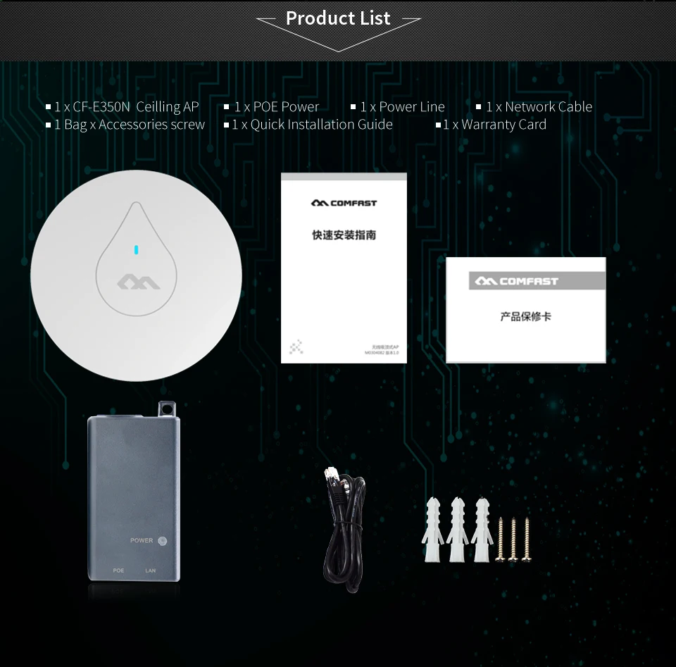 COMFAST 300 м Крытый потолок AP через стену мощный 48 В POE адаптер Wi fi маршрутизатор точка