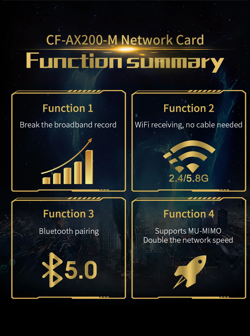 Comfast сетевая карта 2,4G/5G Двухдиапазонная 2974 Мбит/с Высокая скорость 802,11 AX/AC беспроводной Wi-Fi 6 AX200-M Wi-Fi Bluetooth 5,0 AX200-M