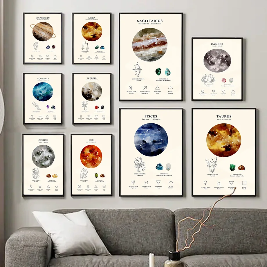 

Constellation Birthstone Zodiac Symbol Planet Wall Art Canvas Painting Nordic Posters And Prints Wall Pictures Kids Room Decor
