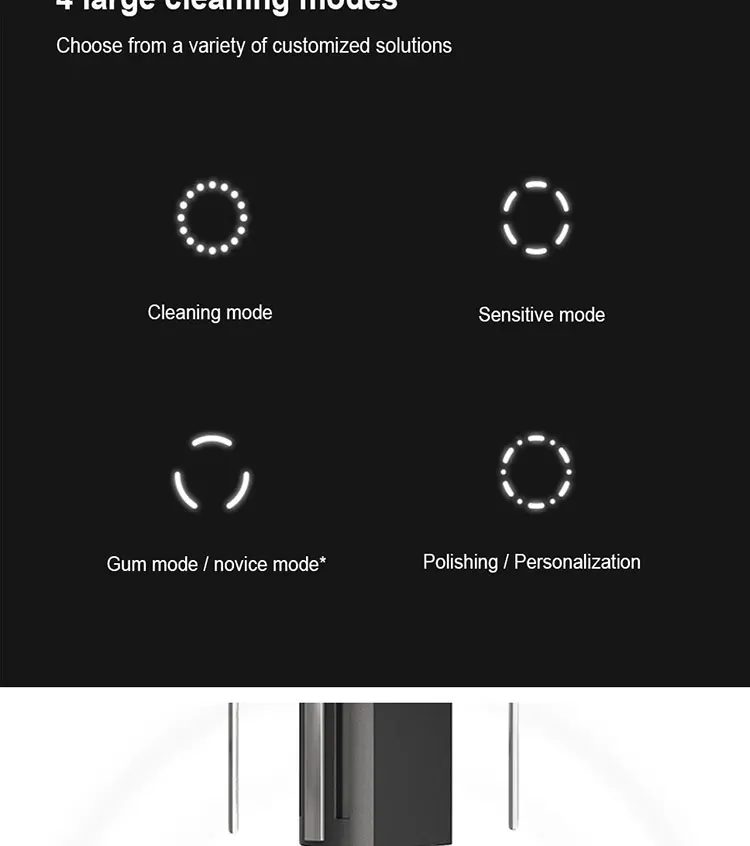 Xiaomi Soocas X3 Водонепроницаемая электрическая зубная щетка личная техника для ухода обновленная USB перезаряжаемая ультразвуковая зубная щетка для взрослых
