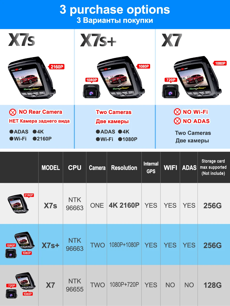 Автомобильный видеорегистратор 4K 2160P gps WiFi ADAS Dash Cam с двумя объективами 1080P+ 1080P автомобильная камера