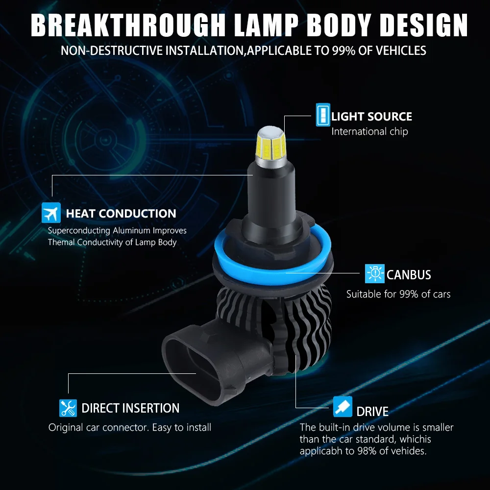 

H11 Headlight 50W 10000LM H1 H7 H8 H9 H11Car LED 360 light 8-sides 9005 HB3 9006 HB4 Bulb Fog light Auto led light bulb