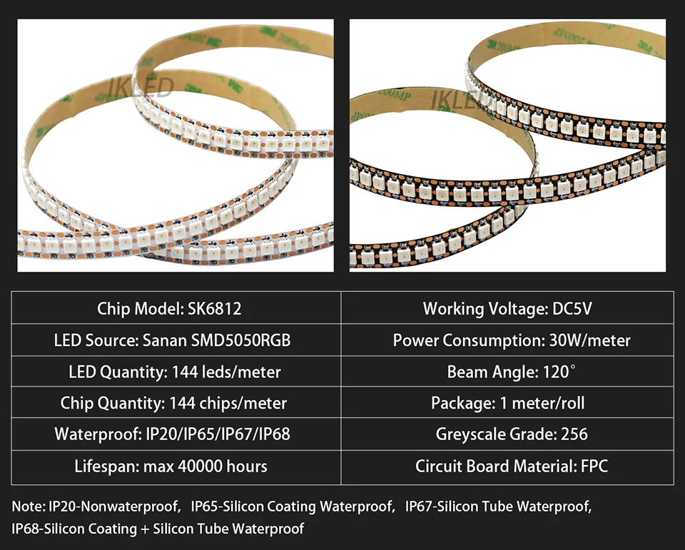 Освещение орнамент led Гибкая полоса сменный цвет SK6812 IC 144 светодиодов 144 чипов/м программа на пк программное обеспечение DC5V SMD5050RGB led