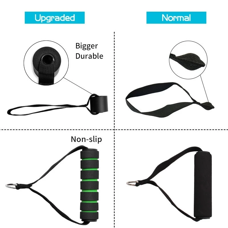 

11Pcs/Set Elastic Resistance Fitness Bands Set Expander Yoga Exercise Rubber Tubes Band Stretch Training Gyms Workout Pull Rope