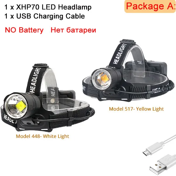 Package A XHP70.2 светодиодный налобный фонарь, перезаряжаемый через USB, XHP70, белый, желтый, яркий, для охоты, велоспорта, водонепроницаемая лампа, 3x18650 - Испускаемый цвет: Package A
