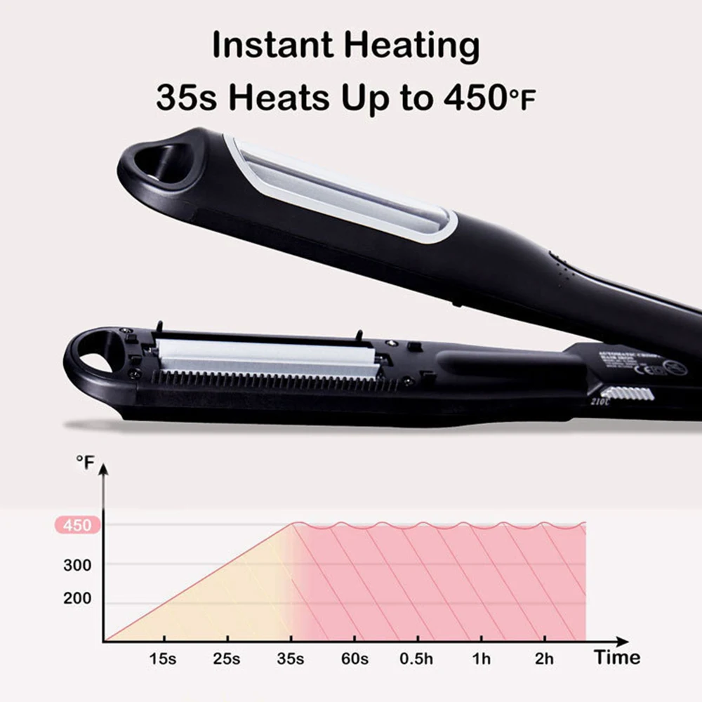 

Electronic Corn Perm Curling Iron Fast Warm-Up Crimper Hair Curler Dry Wet Hair Styler Curler Styling Tool Curling Iron Wand